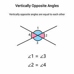 vertically opposite angles in mathematics - obrazy, fototapety, plakaty