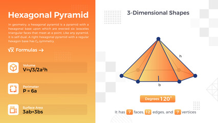 2D Representation and properties of Hexagonal pyramid Vector Design 