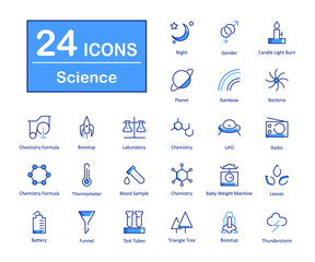 science and experiment