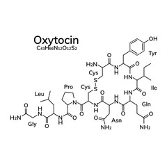 Structural formula of the trust hormone