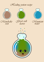 Healing potion Witchcraft book page