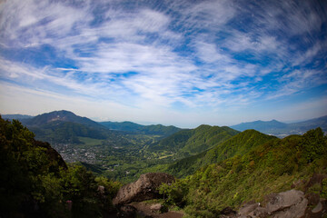 金時山からの眺望