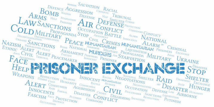 Prisoner Exchange Word Cloud. Vector Made With The Text Only.