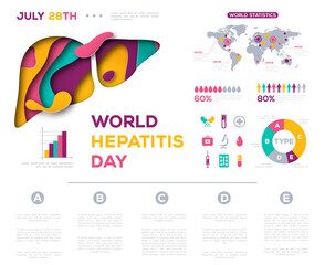 World hepatitis day infographic template. Vector illustration. Liver health poster with map, flat medical icons set, diagrams, charts, graphs. Viral hepatic type