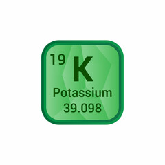 Potassium chemical element periodic table