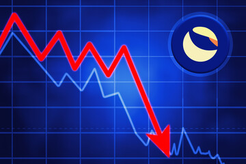 Falling luna price graph in virtual screen background