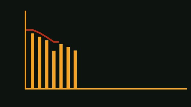 Profit drowning and bankruptcy crisis footage. Business loss project with a diagram 4K animation on dark background. Yellow and red infographic chart for the financial crisis or business loss concept.