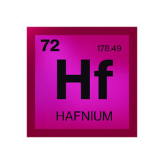 Hafnium element from the periodic table
