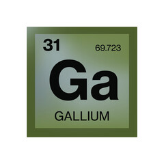 Gallium element from the periodic table