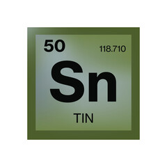 Tin element from the periodic table