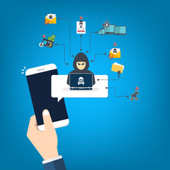 Hacker notification on mobile phone. Smartphone with hacker attack alert.	