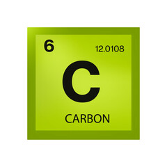 Carbon element from the periodic table