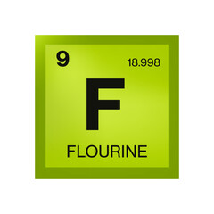 Flourine element from the periodic table