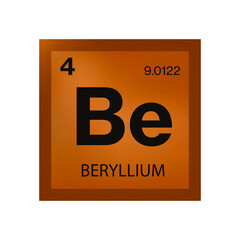 beryllium element from the periodic table