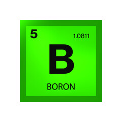 Boron element from the periodic table