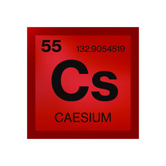 Caesium element from the periodic table