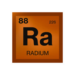 Radium element from the periodic table