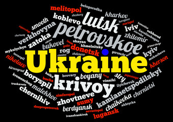 Ukraine city word cloud