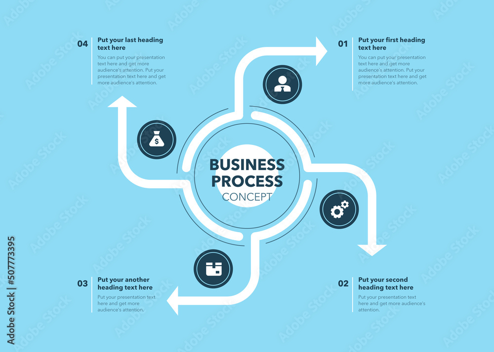 Poster business process template with four stages - blue version. easy to use for your website or presentat