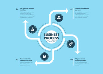 Business process template with four stages - blue version. Easy to use for your website or presentation.