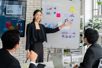 An Asian businessman is presenting his company performance report to his boss or group of male and female colleagues with confidence and professionalism.