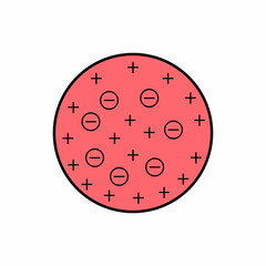 jj thomson atomic model diagram