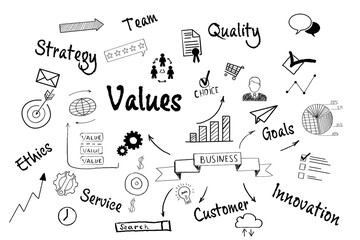 Concept of core values. Different images on white background, illustration