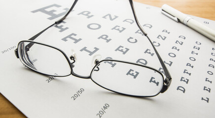 Eyeglasses on a Snellen Eye Chart for Testing Vision. Vision test. 