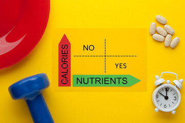 Calories Nutrients Matrix