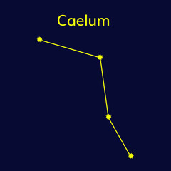 Constellations on a dark blue background