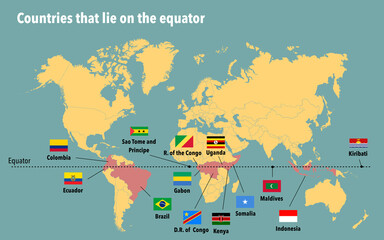 Map of all the countries that lie on the equator - obrazy, fototapety, plakaty