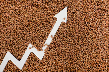 Prices for buckwheat, rising prices for crops. Global food crisis, rising prices in the US....