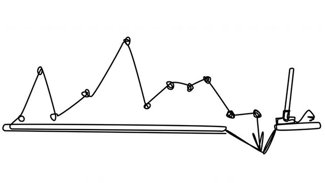 Self-drawing of a falling graph of finances on a white background. Animation with a curve crisis indicators of losses. 4k business graphics with alpha channel.