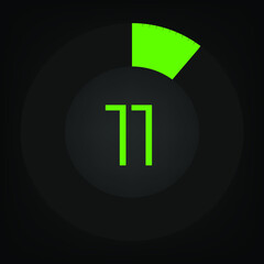 Circulate progress bar with numeric count at the 11