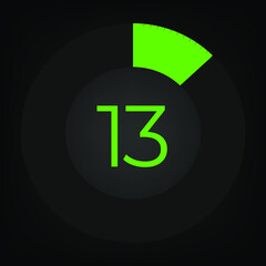 Circulate progress bar with numeric count at the 13