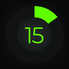 Circulate progress bar with numeric count at the 15