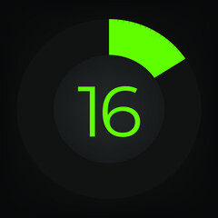 Circulate progress bar with numeric count at the 16