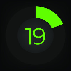 Circulate progress bar with numeric count at the 19