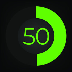 Circulate progress bar with numeric count at the 50