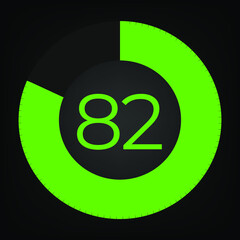 Circulate progress bar with numeric count at the 82