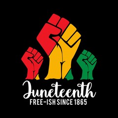 Juneteenth Free-ish 1865 - Juneteenth background design vector Illustration.