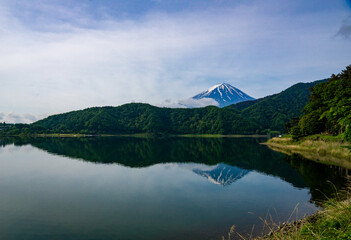 富士山・河口湖湖畔の眺め