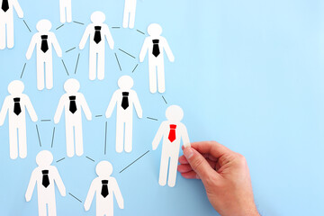 business concept image of people figures, human resources and management concept
