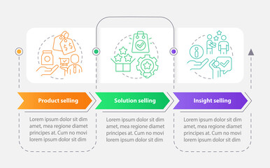Fototapeta premium Selling techniques rectangle infographic template. Sales methods. Data visualization with 3 steps. Editable timeline info chart. Workflow layout with line icons. Myriad Pro-Bold, Regular fonts used