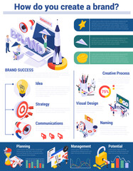 Isometric Brand Infographics Composition