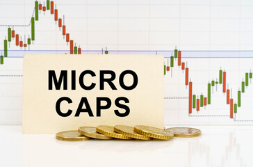 Against the background of the quotes chart, a business card with the inscription - Micro Caps