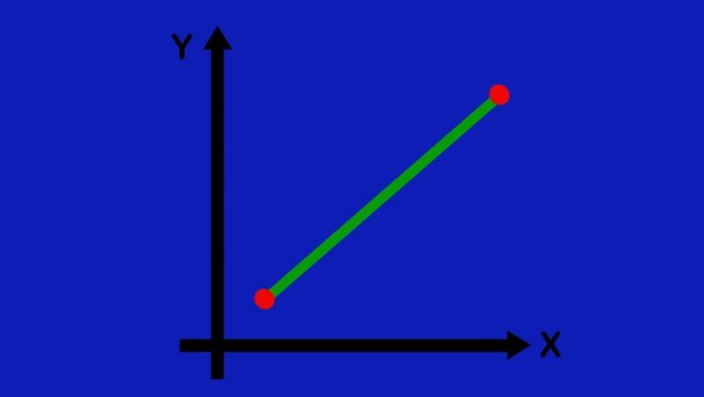 Loop animation of cartesian axis in two dimensions and a drawn line, on a blue chroma key background