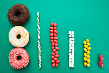 Decreasing diagram made of different sweets such as marshmallows, candy canes, doughnuts and sweet beans on green background