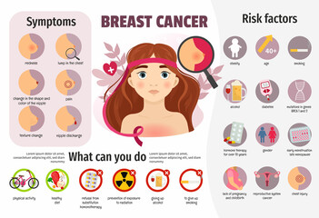Vector medical poster breast cancer. Illustration of a cute girl with flowing hair. Breast cancer prevention.
