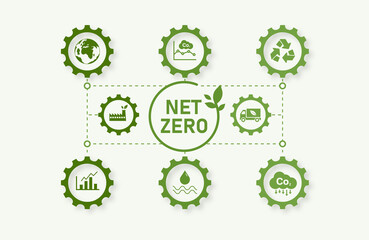 Fototapeta na wymiar Net Zero and Carbon Neutral Concepts Net Zero Emissions Goals Weather neutral long term strategy with green net zero icon. with icons and sprockets on a green background